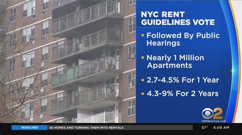 nyc rent increase guidelines 2019